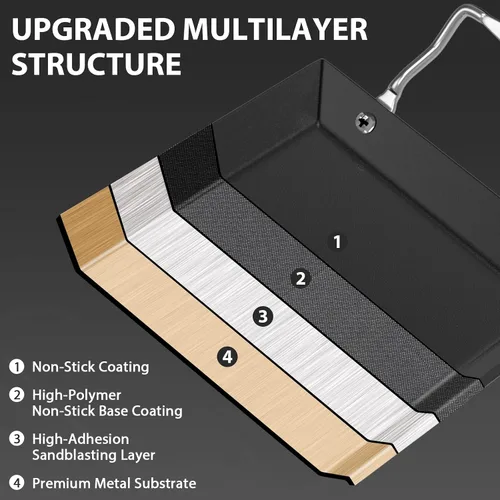 Miniatura 3 de Utheer Plancha antiadherente mejorada de hierro fundido para parrilla de gas, parrilla de doble quemador de 26.7 x 8.6 pulgadas, placa superior