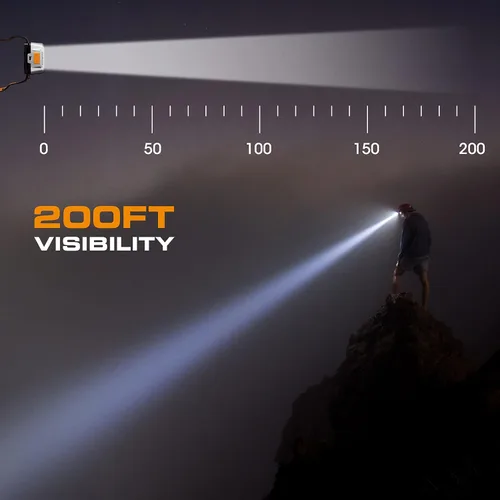 Miniatura 5 de EverBrite Linterna frontal LED, 4 modos de iluminación, cabezal giratorio con diadema ajustable, IPX4 resistente al agua, perfecto para correr