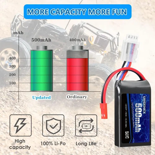 Miniatura 5 de Batería Lipo de 11.1 V 500 mAh 3S 50C de alta tasa de descarga RC con enchufe JST recargable Lipos para RC Avión Racing Drone Helicóptero Quadcopter