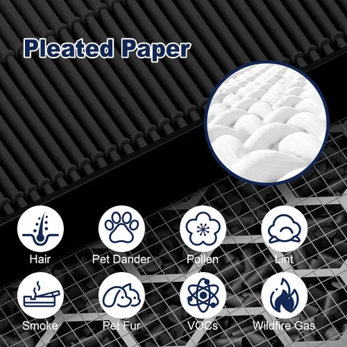 Miniatura 4 de 116130 Filtro de Repuesto H Removedor de Humo para Purificador de Aire Winix 5500-2 AM80 Plasmawave, Paquete Combinado de Filtro HEPA Verdadero