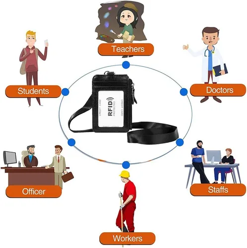 Miniatura 6 de plplaaoo Soporte para tarjetas, bloqueo RFID, identificación de piel de vaca, collar vertical con cordón, ranura transparente de alta definición