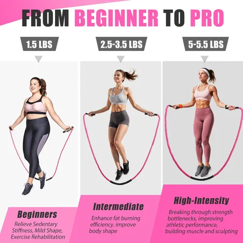 Miniatura 5 de KUZARO Cuerda de saltar, Cuerda de saltar con peso para mujeres, Cuerdas de saltar pesadas para fitness, Equipo de ejercicio para gimnasio en casa