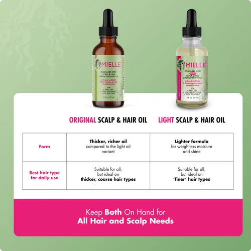 Miniatura 5 de Mielle Organics - Aceite ligero para el cabello de romero y menta, tratamiento para puntas abiertas y cuero cabelludo seco - Infundido con biotina