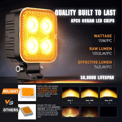 Miniatura 5 de Nilight 2 unidades de focos LED ámbar cuadrados de 3 pulgadas y 15W con EMC integrado, haz de luz de inundación para iluminación todoterreno, luz