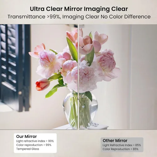 Miniatura 3 de JAMBALAY Espejo de cristal templado para el gimnasio en casa, 2 piezas de 48 x 30 pulgadas, espejos grandes de cuerpo completo HD para baile, yoga