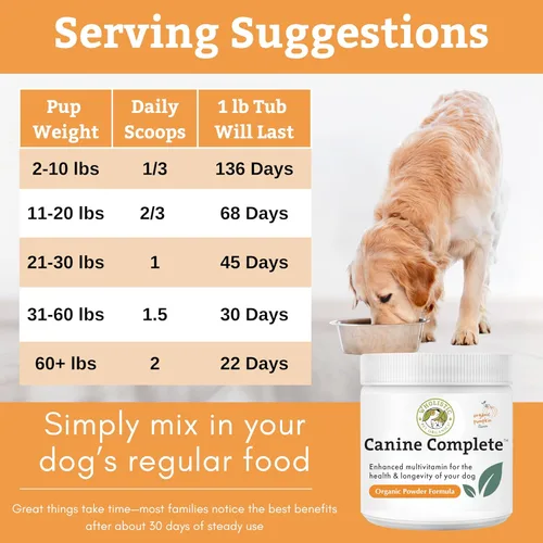 Miniatura 9 de Wholistic Pet Organics Canine Complete - Polvo multivitamínico para perros, 1 libra, vitaminas diarias para perros y suplementos para alimentos