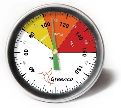 Miniatura 6 de Termómetro de suelo de compostaje de Greenco, acero inoxidable, esfera de temperatura Celsius y Fahrenheit, vástago de 20 pulgadas