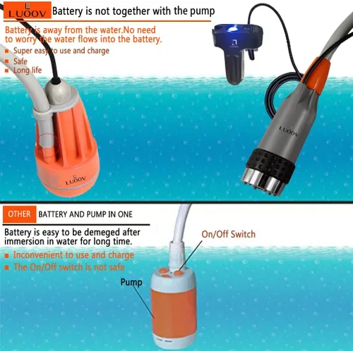Miniatura 8 de Ducha portátil para campamento, bomba de ducha compacta con batería recargable USB, cabezal de ducha de mano al aire libre para campamento