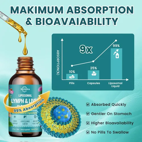 Miniatura 5 de Gotas de drenaje linfático liposomal, suplemento líquido de desintoxicación y reparación de limpieza del hígado con cardo mariano, diente de león