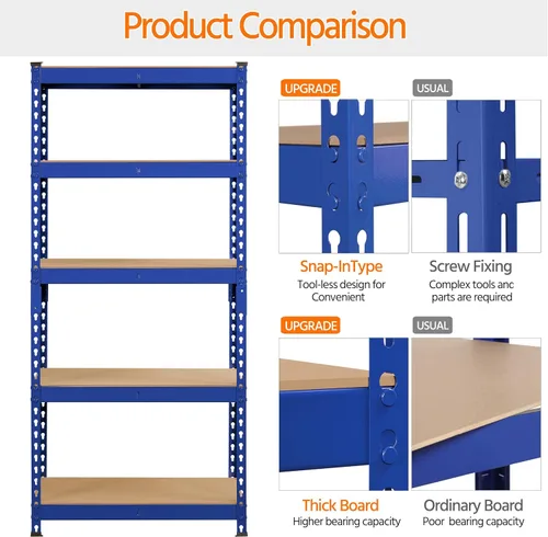 Miniatura 7 de Topeakmart Estantes utilitarios de 5 niveles, estantes de almacenamiento de metal, estanterías ajustables, montaje sin tornillos, estantes de Azul