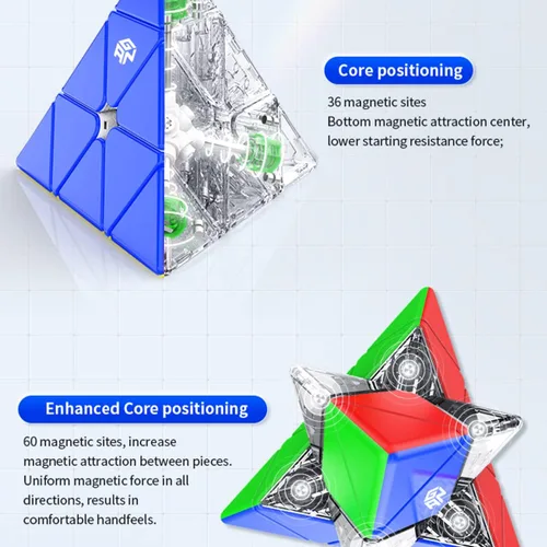 Miniatura 3 de GAN Pirámide 36 imanes de velocidad cubo sin etiqueta 3x3 magnético triangular cubo (versión estándar)