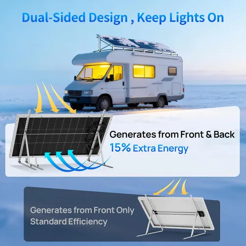 Miniatura 5 de ECO-WORTHY Kit de panel solar de 100 vatios y 12 voltios para batería de autocaravana, barco, remolque, cabaña de jardín, cobertizo del hogar: panel