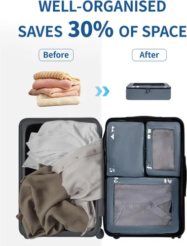 Miniatura 2 de ECOHUB Juego de 7 cubos de equipaje resistentes al desgarro con icono de número para accesorios de viaje, equipaje maleta, cubos de embalaje