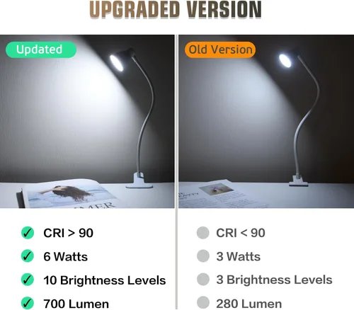 Miniatura 4 de Lámpara de lectura con clip de CeSunlight, lámpara de abrazadera para escritorio, 3000 – 6500K, temperatura de color ajustable, 6 modos