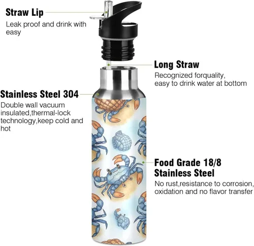 Miniatura 3 de Stainless Steel Vacuum Insulated Water Bottle 20 Oz, Leakproof Water Bottles for Gym Outdoor Travel School, Cute Blue Crabs Cartoon