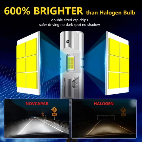 Miniatura 3 de Bombillas LED H1 para proyector, tamaño mini Plug and Play 1:1, luz alta y baja, bombilla antiniebla sin ventilador, 24000 lm + 600% de brillo, 6500