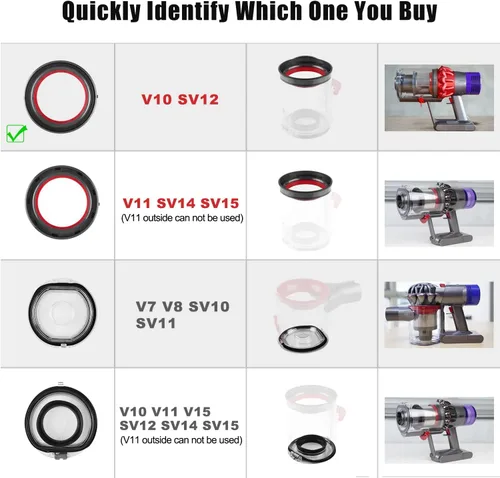 Miniatura 4 de Cubo de polvo superior fijo anillo de sellado reemplazo para Dyson V10 SV12 Aspiradora reparación Accesorios Piezas