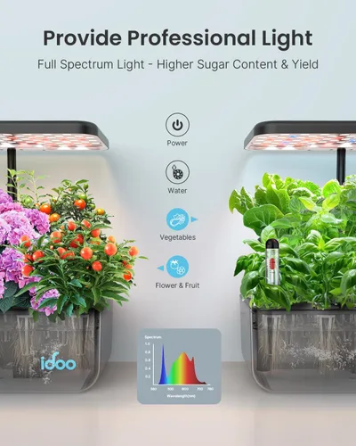 Miniatura 4 de iDOO Kit de sistema de cultivo hidropónico de 12 cápsulas, regalos navideños regalos de jardinería para mujeres, mamá, papá, niños, jardín