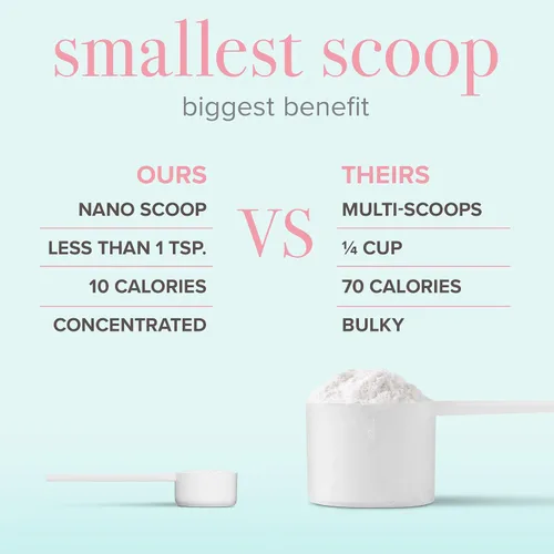 Miniatura 5 de BODi Péptidos de colágeno bioactivos en polvo, colágeno tipo I y III para la salud de la piel, cabello y uñas, suplemento sin gluten para mujeres