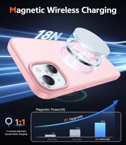 Miniatura 305 de FNTCASE Funda para iPhone 13 Pro-Max: Fundas magnéticas transparentes compatibles con Magsafe Slim anti amarillamiento protección contra caídas