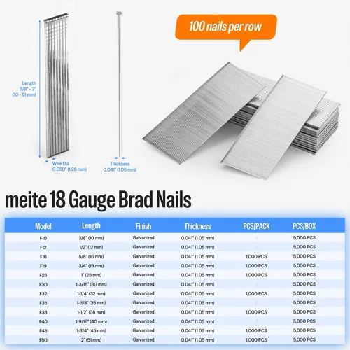 Miniatura 3 de meite F19 Brad Nilas, Clavo galvanizado calibre 18 de 3/4 pulgadas para pistola de clavo neumática eléctrica (12 cajas)
