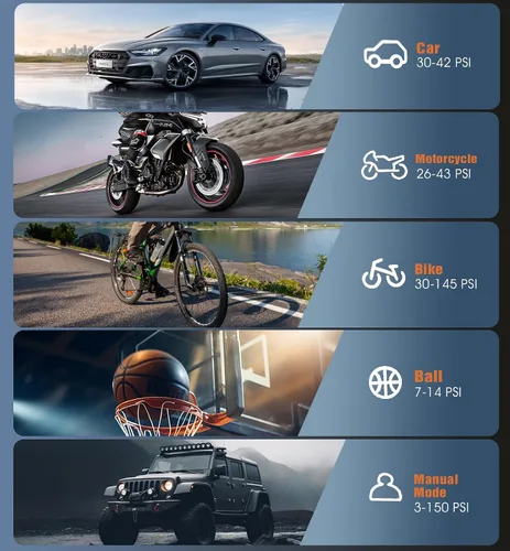 Miniatura 5 de Inflador de neumáticos, compresor de aire portátil, inalámbrico, mini bomba de aire con medidor de presión digital, inflado rápido de 150 PSI