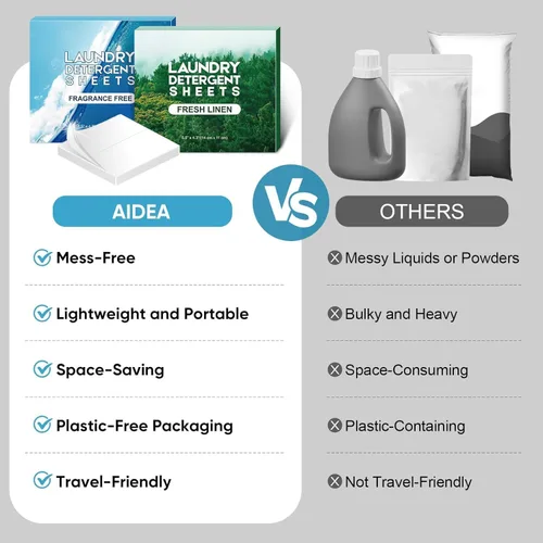 Miniatura 3 de AIDEA Hojas de detergente para ropa, sin perfume (160 cargas), 80 hojas, jabón de lavandería, detergente para lavadora, hoja de detergente libre