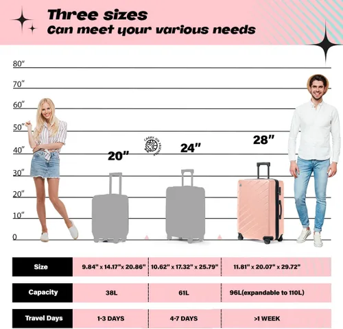 Miniatura 3 de AnyZip Maletas de equipaje con ruedas giratorias PC+ABS Hardshell TSA Lock, Rosado
