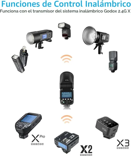 Miniatura 6 de Godox V1-C Flash Speedlite para Canon, 76Ws 2.4G X Inalámbrico TTL 1/8000 HSS Speedlight, 1.5s de Reciclaje, 480 Flashes de Potencia Completa