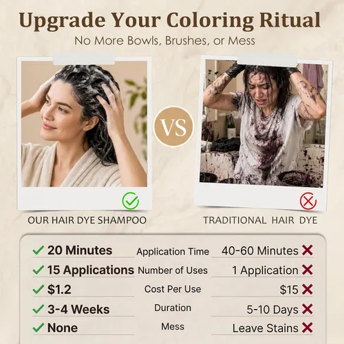 Miniatura 6 de Champú de tinte para el cabello 3 en 1, cobertura de canas durante 3 a 4 semanas, champú para colorear negro para todo tipo de cabello, fórmula