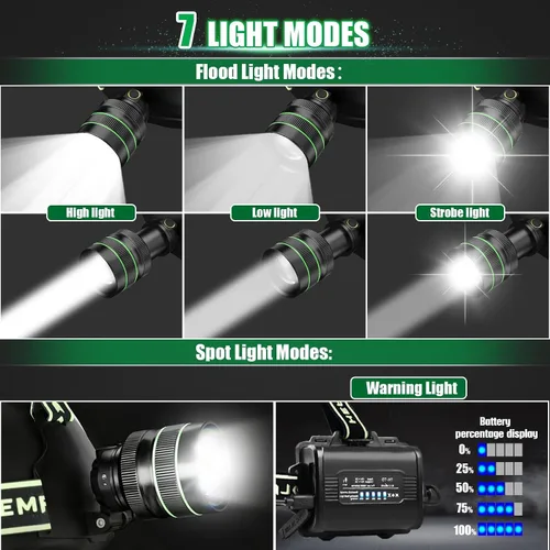 Miniatura 5 de Linterna recargable para cabeza, faro LED superbrillante con sensor de movimiento, linterna de cabeza con zoom de 5 modos, ajustable a 180°
