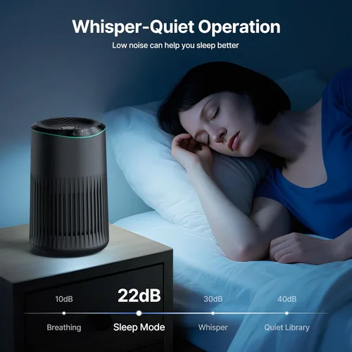 Miniatura 4 de Purificadores de aire para el hogar, purificador de aire para olores de humo con esponja de fragancia, purificador de aire pequeño con modo