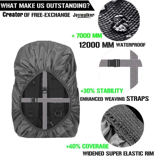 Miniatura 5 de Joy Walker Funda impermeable para mochila a prueba de lluvia, 12000mm ultra impermeable, capas multicapa ultra resistentes mejoradas, correa