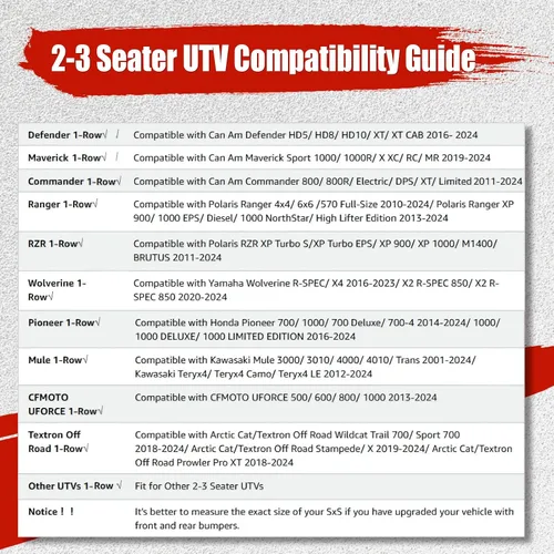 Miniatura 3 de IC ICLOVER Funda UTV, 2-3 plazas 600D resistente impermeable lado a lado, fundas UTV de dos plazas para exteriores compatibles con Polaris RZR