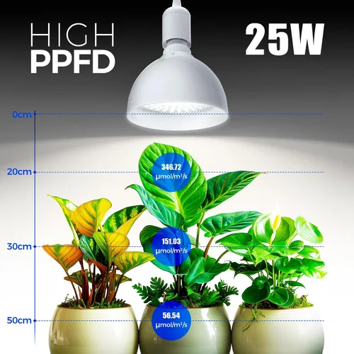 Miniatura 2 de Barrina Bombilla LED de cultivo con sistema de temporización y suspensión, espectro completo de 25 W, temporizador de 4H/9H/14H, luces de cultivo