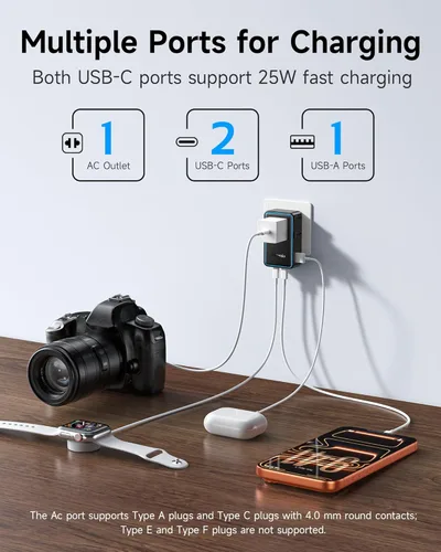 Miniatura 3 de Mini adaptador de viaje, diseño ultrafino 2026: adaptador de corriente PD de 25 W de 4 puertos con 1 CA, 1 USB-A y 2 puertos USB-C, control