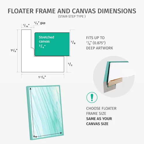 Miniatura 4 de Pixy Canvas Marco Flotante de 16 x 20 pulgadas para pinturas en lienzo de profundidad de 3/4 (0.75 pulgada), impresiones en lienzo, paneles