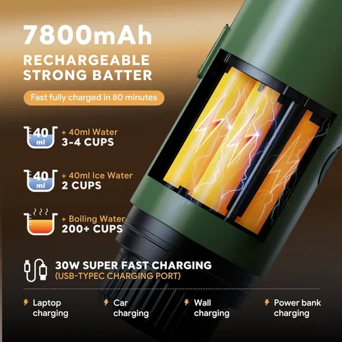 Miniatura 9 de RECAFIMIL Máquina de Espresso Eléctrica Portátil, Cafetera de Viaje para Camping, Cafetera de Auto con Autocalentamiento con USB-C, Con Café Molido