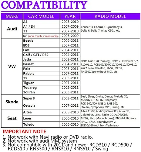 Miniatura 6 de Adaptador AUX, cable USB y AUX estéreo para automóvil, cambiador de CD MP3 compatible con VWAudi 12pin A3 2008-2010, A4/S4 2007-2009, para Beetle