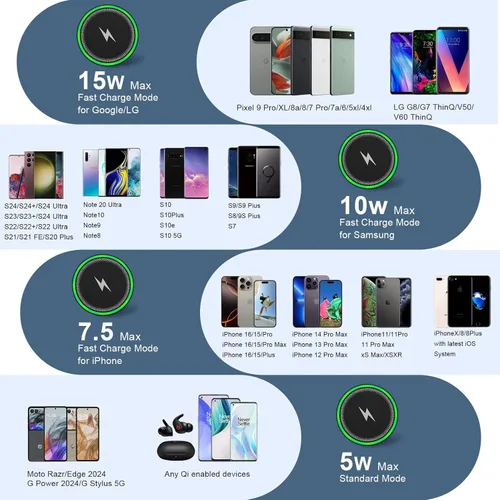 Miniatura 4 de Cargador inalámbrico Samsung S25 para Android con carga rápida para Samsung Galaxy S25 Ultra/S24 Plus/FE/S23/S22/S21, paquete de 2 estaciones