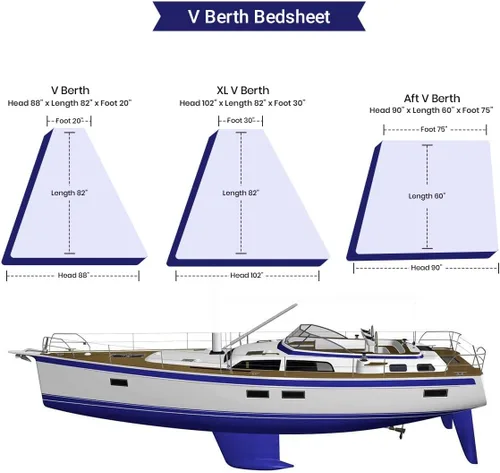 Miniatura 5 de Protector de colchón XL V Berth, estilo ajustado, algodón de rizo ultra suave, 100% impermeable, protector de colchón XL V, ultra suave