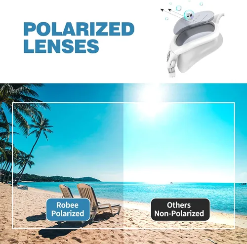 Miniatura 4 de Robee Gafas de natación, gafas de natación polarizadas para adultos, para hombres, mujeres y jóvenes, gafas de piscina de agua