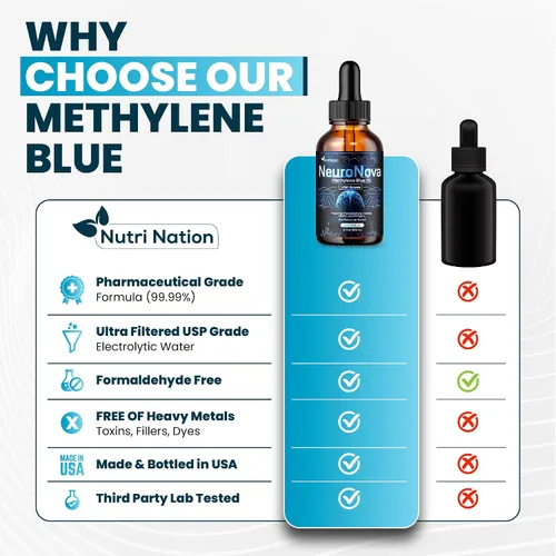 Miniatura 3 de Gotas de azul de metileno 1%, grado farmacéutico USP 99.99%, probado en laboratorio de terceros, azul de metileno supremo para humanos, azul