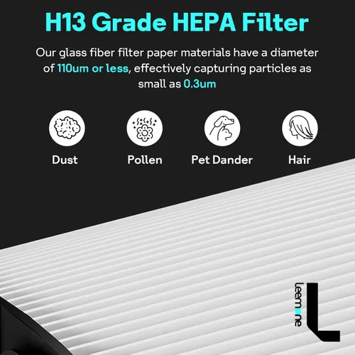 Miniatura 5 de Leemone Filtro de Reemplazo 2 en 1 HEPA+Carbón 360° Combi Compatible con Dyson TP06 HP06 PH02 PH01 PH03 PH04 HP09 TP09 HP07 TP07 TP10 HP10, Filtro