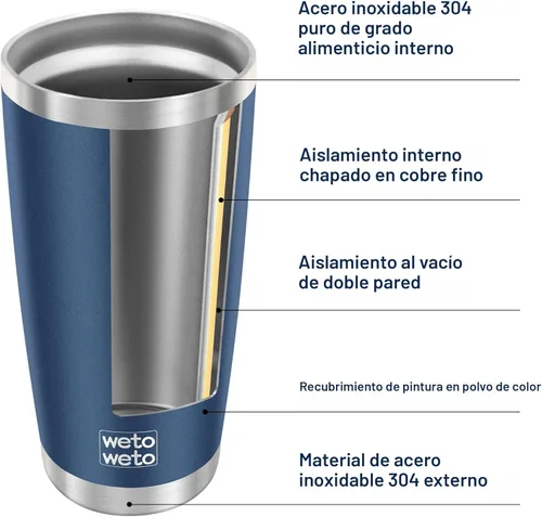 Miniatura 4 de WETOWETO - Vasos térmicos de 20 onzas, tazas de café de acero inoxidable con aislamiento al vacío, doble pared con recubrimiento en polvo, con tapa