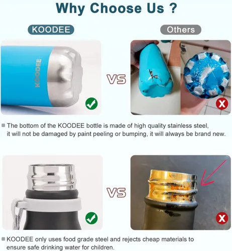 Miniatura 6 de koodee Small Water Bottle -9 oz Stainless Steel Double Wall Vacuum Insulated Water Bottle for Kids for School- 2 Pack Sports Flask Leak Proof -BPA
