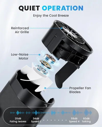 Miniatura 5 de Ventilador portátil, mini ventilador de cintura recargable personal, funciona con batería de 3000 mAh, tiempo máximo de trabajo de 24 horas