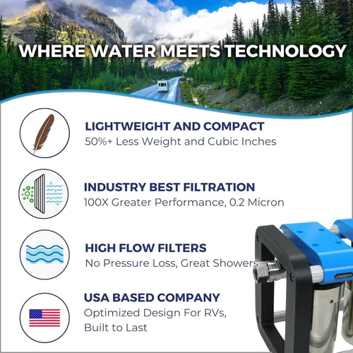 Miniatura 7 de Unidad de filtración de agua GoBluTech R2 + suavizador de agua (paquete), propiedad de veteranos estadounidenses