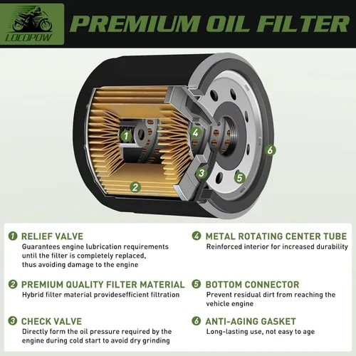 Miniatura 5 de LOCOPOW Filtro de aceite 2540086 2540122 para Polaris Ranger570 700 800 900 1000 2004-2018 Ranger XP 1000 900 800 700 RZR 800 900 Sportsman 800 700