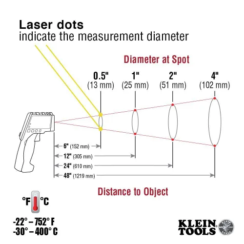 Miniatura 8 de Klein Tools IR5 Termómetro infrarrojo láser dual 12:1, pistola termómetro digital con pantalla retroiluminada, orientación láser dual y escaneo